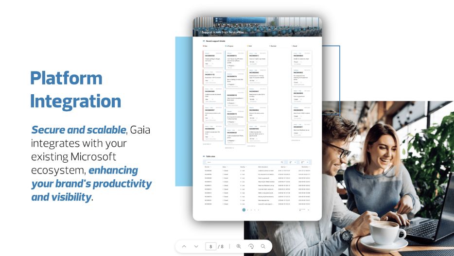 platform integration gaia intranet