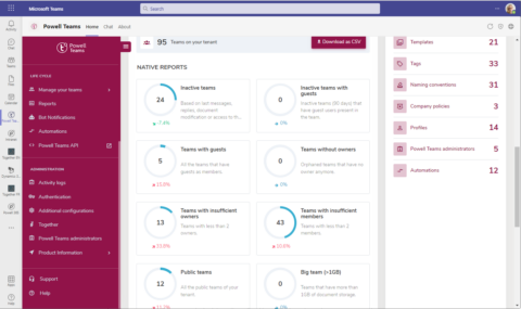Rapport Powell Teams pour une digital workplace durable
