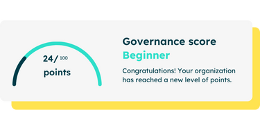 Microsoft Teams governance score