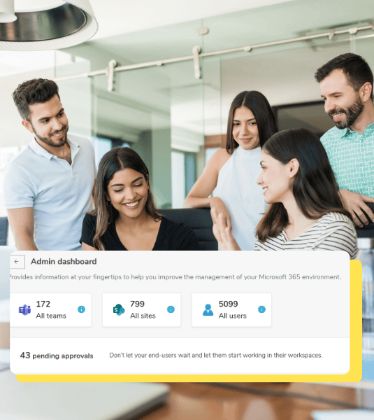 Admin dashboard Microsoft 365 Powell governance