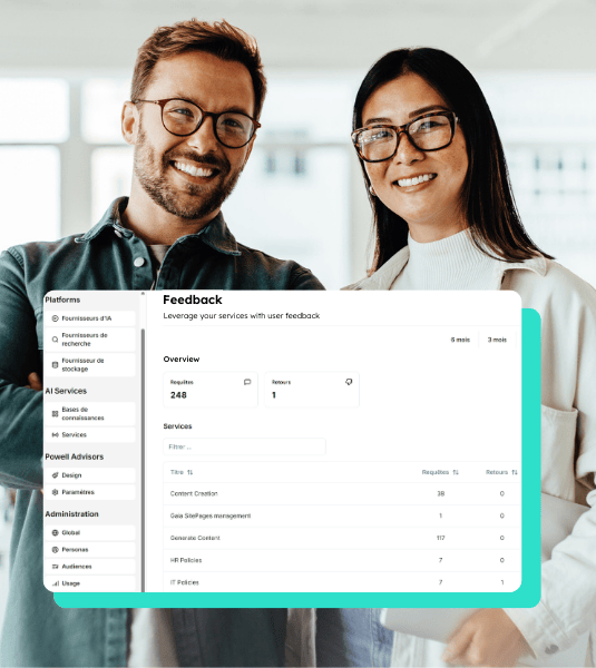 dynamic, searchable content