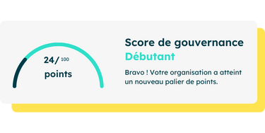 Score de Gouvernance