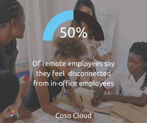 Mitarbeiter vernetzen