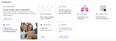 Powell Cards for Dashboard